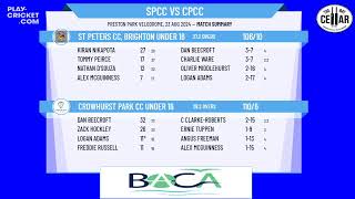 St Peters CC Brighton Under 16 v Crowhurst Park CC Under 16 [upl. by Ailadi]