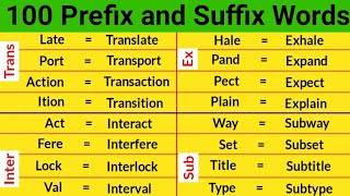 100 prefix and suffix words in english  prefix and suffix words  prefixes and suffixes  100 Words [upl. by Esaj46]