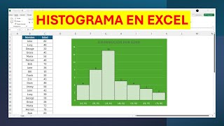 Cómo hacer un histograma en Excel exceltips excel [upl. by Anaihk]