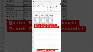 Create a Pivot Table in Excel with a Simple Shortcut excel excelshorts pivot [upl. by Dnaletak]