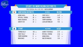 SACA Premier Cricket  West End Mens 1st Grade Div Two  Rd4  Sturt v Northern Districts  Day 2 [upl. by Pitarys]