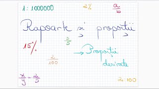 Proportii derivate  Clasa a VIa [upl. by Greenwood]