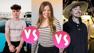 jack doherty Vs Salish Matter Vs Mr Beast lifestyle comparison [upl. by Aisayn196]