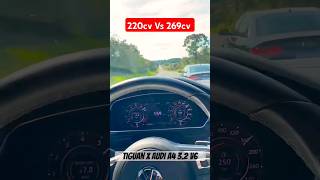 TIGUAN RLINE vs AUDI A4 V6 🔥🏁 [upl. by Petersen]