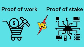 Analyse AAVE  Point portefeuille  Formation proof of work vs proof of stake [upl. by Daph600]