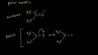 SN1 vs SN2 solvent effects [upl. by Gaudette752]