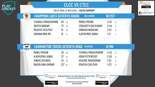 Champion Lakes Seventh Grade v Cannington Tigers Seventh Grade [upl. by Asillam]