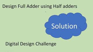 Full Adder Interview Questions Part3 [upl. by Oelc]