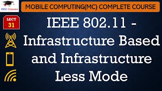 L31 IEEE 80211  Infrastructure Based and Infrastructure Less Mode  Mobile Computing Lectures [upl. by Reames]