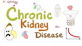 Chronic Renal Failure  Chronic Kidney Disease CKD  Nephrology Series [upl. by Jeromy]