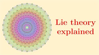 What is Lie theory Here is the big picture  Lie groups algebras brackets 3 [upl. by Eerdna]