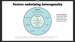 Omics Basics Introduction to Pharmacogenomics [upl. by Berry]