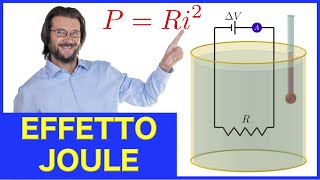 Effetto Joule e potenza dissipata [upl. by Esmeralda]