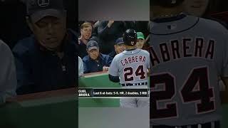 Is Miguel Cabrera a first ballot HOF shortsviral baseball mlb baseballhighlights [upl. by Fisch189]