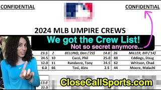 2024 MLB Umpire Crew List Released  Whats New [upl. by Dorothea]