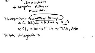 Teratogenicity and Side Effects of Medications [upl. by Hort444]