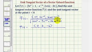 Ej Encontrar un vector tangente unitario a una curva espacial dada por una función vectorial [upl. by Zachar]