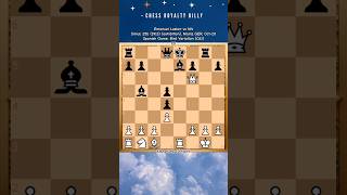 Emanuel Lasker vs NNSimul 25b 1913 exhibitionchessroyaltybilly chess shorts [upl. by Neron]