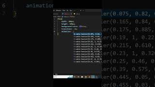 How to Move a Div Using HTML CSS UniKode coding learnhtml5andcss3 [upl. by Marquis]