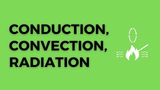 Conduction Convection Radiation Explanation for IB Physics B1 [upl. by Ditmore]