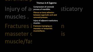 Why there is trismus in zygoma fractures [upl. by Belen]