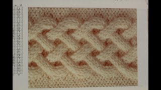 Tricot Torsade quadrillée [upl. by Brodsky799]