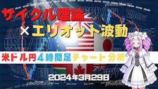 【ドル円】4時間足チャート分析と今後のトレード【FX】【3月29日】 [upl. by Yhtimit]