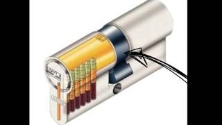 Hoe werkt een cilinderslot [upl. by Rubel]
