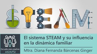 El sistema STEAM y su influencia en la dinámica familiar Mtra Diana Fernanda Bárcenas Ginger [upl. by Jemima]