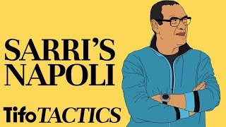 Tactics Explained  Maurizio Sarris Napoli 201617 [upl. by Dirfliw]