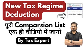 New Tax Regime Deductions  Deduction in New Tax Regime  Exemption New Tax Regime 202425 [upl. by Ide20]