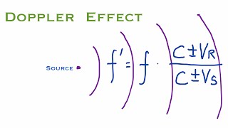 都普勒效應公式證明 [upl. by Hoover]