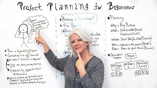 Project Planning for Beginners  Project Management Training [upl. by Ardenia339]