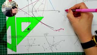 Parábola Parámetros ejercicios tangentes intersección con rectas y métodos de trazados de curva [upl. by Haldan890]