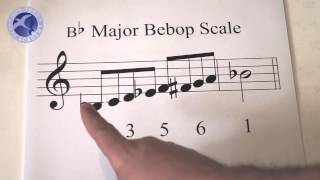 Jazz Lesson Bebop Line Building  Part 1  Scale Definitions New York Jazz Academy [upl. by Hayotal896]