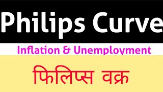 PhilipsCurve hindi Inflation amp Unemployment  फिलिप्स वक्र Philips curve [upl. by Abroms]