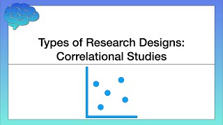 Types of Research Designs – Correlational Studies [upl. by Acira432]