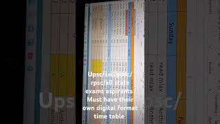 How to make a timetable for government exam preparation digital timetabletimetable upsc doit [upl. by Noiroc402]