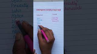 Informal and formal words english useofprepositionsinenglish class6 englishgrammar [upl. by Thorlie534]