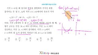 2024년2023년시행 수능 수학 10번 [upl. by Leifeste]