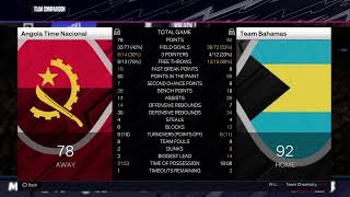 GAME 4 ANGOLA 22 VS BAHAMAS 21 FIBA BASKETBALL SEASON 2 2024 [upl. by Auqenet]