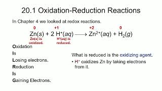 General Chemistry II CHEM1412 Ch 20 Electrochemistry Part 1 Oxidation States [upl. by Hayton]