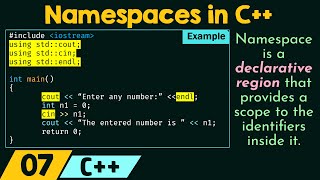 Namespaces in C [upl. by Eila95]