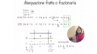 Disequazioni fratte o frazionarie [upl. by Artap]