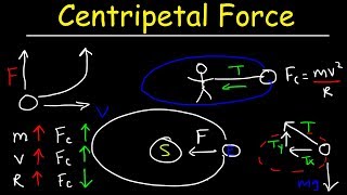 Centripetal Force Physics Problems  Calculate Tension amp Maximum Speed  Uniform Circular Motion [upl. by Kory516]