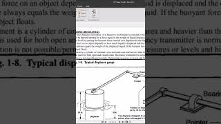 Displacer Type Torque Tube Level Measurement Industrial Process Control levelmeasurement [upl. by Hajidak]