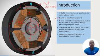 Electric 2wheeler motor BLDC – Types and applications [upl. by Ahsitnauq]