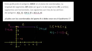 Polígonos en el plano de coordenadas [upl. by Eirovi]