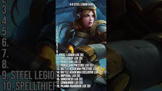 Lux Skins Ranking  League of Legends [upl. by Nevet]