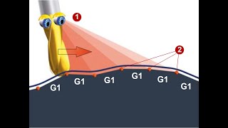 Calculating Feeds and Speeds for Milling [upl. by Rosner]